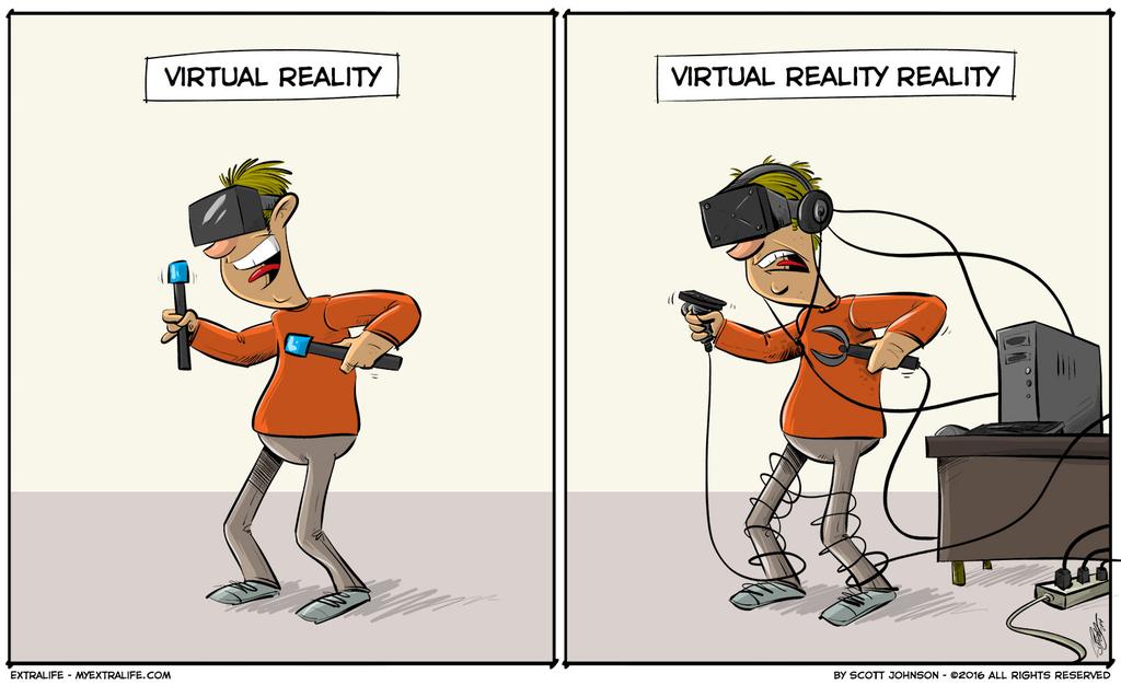 What is Virtual Realty (VR)? Source: http://www.