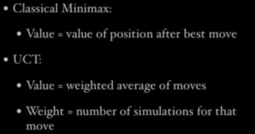 UCT Evaluation Classical Minimax: Value = value of position after best move