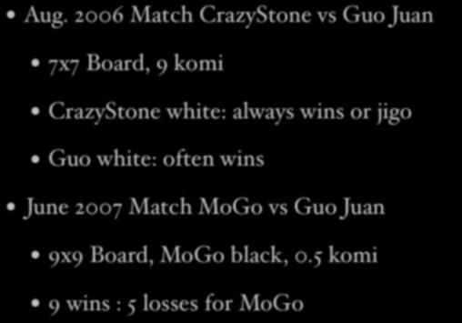 Games vs Guo Juan 5 Dan Aug.