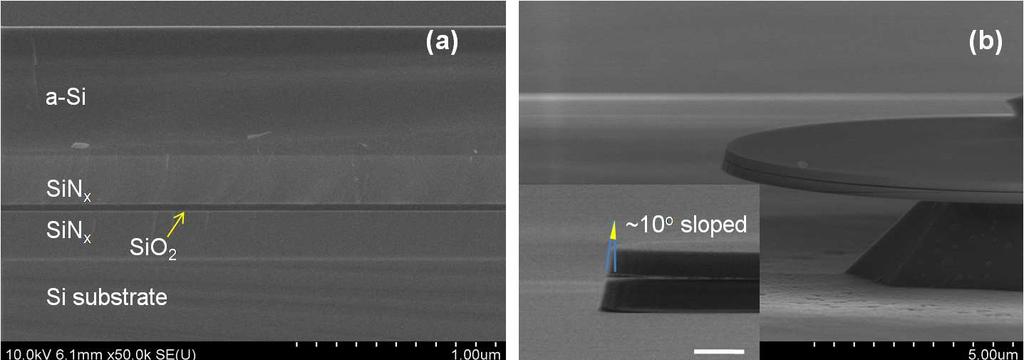 Fig. 1. (a) SEM image of the deposited multilayer thin film prior to disk formation. (b) SEM image of the fabricated microdisk.