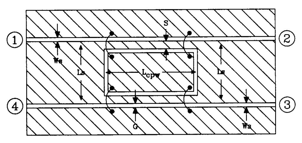 CHAPTER 3 MIMO ANTENNA DESIGNS patches shown in Figure 3.4, the structure closely resembles the CPW (Co-Planar Waveguide) directional coupler proposed in [21] as shown in Figure 3.7.