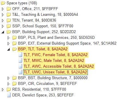 Figure 23 - Reporting options Example 5: Print a report of all toilets in 32LIF 1. Under Properties arrow tab, select 32 Lincoln s Inn Fields. 2. Under Components arrow tab, click on Space Types. 3. Under Space Types, select all toilet spaces by pressing and holding Crtl key and clicking on space types.