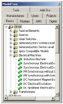 Electrical Machine Modeling 43/97 Co-Simulation
