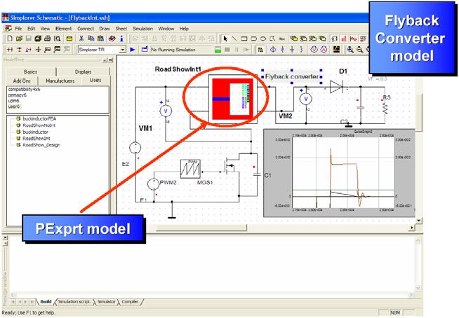 Converter Level Simulation: PExpert and Simplorer SIMPLORER strengths for converter analysis: Seamless integration between component and system simulation Allows for both micro-controllers and block