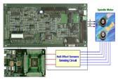 91/97 數位電源控制系統化的設計流程 (3) Program Download VHDL Circuit Realization Logic and Timing