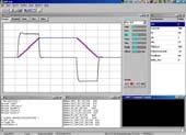 Logic and Timing Verification Circuit Minimization Performance Measures VHDL Circuit