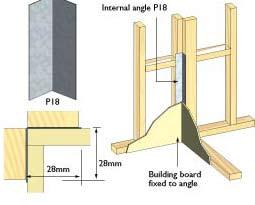 internal angles internal corner angle p18 32 x 32mm corner angle The Rondo exangle internal corner angle is used behind the building board at the intersection of timber walls (as shown) to add
