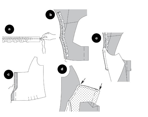 INTERFACING Cut out according to diagram and press onto wrong side of fabric. Sewing While sewing, the right sides of the fabric are facing.