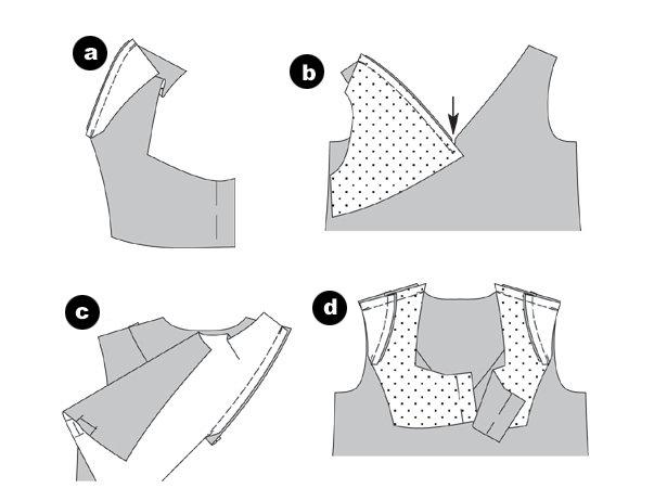 Step 5 SEAM AND HEMLINE ALLOWANCES are included on an average: 1 5â 8" (4 cm) for hem, 5/8â (1.5 cm) for all edges and stitches.