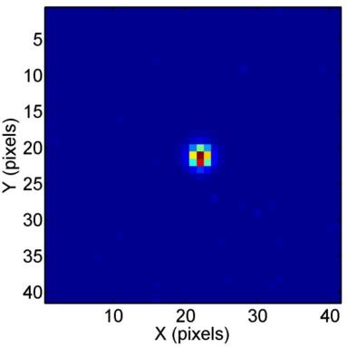 proton beam Image of a single 1