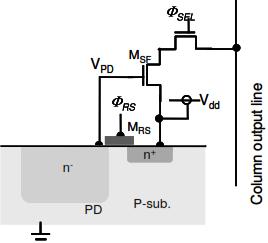 transistor M SEL = select transistor An n-mosfet