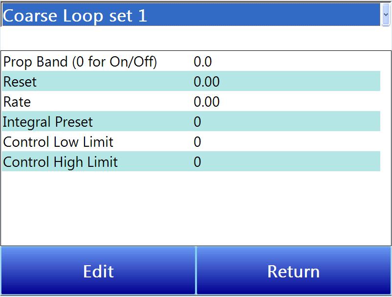 Settings for each loop are as follows. Prop Band (0 for On/Off): Proportional Band determines the response to the current error.