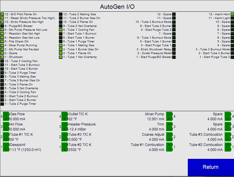 I/O AutoGen features numerous input/output points. The I/O screen shows the status of all AutoGen digital inputs and outputs and analog inputs and outputs.
