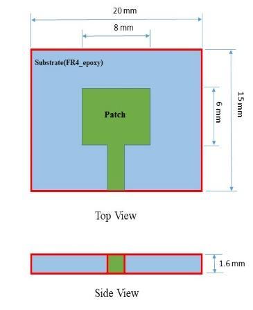 II. ANTENNA DESIGN The microstrip patch antennas have been proposed, designed and simulated by using Ansoft HFSS software with the substrate of dimension 20mm*15mm*1.6mm having dielectric constant 4.