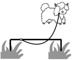 UP 3 10. The diagram shows a sheep on a lawn, tied by a string to a metal rod parallel to the ground. The length of the string is 10 m, the length of the metal rod is 3 m.