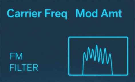 FM Filter The FM Filter modifier creates a virtual filter which has the spectral characteristics of a frequency modulated signal.