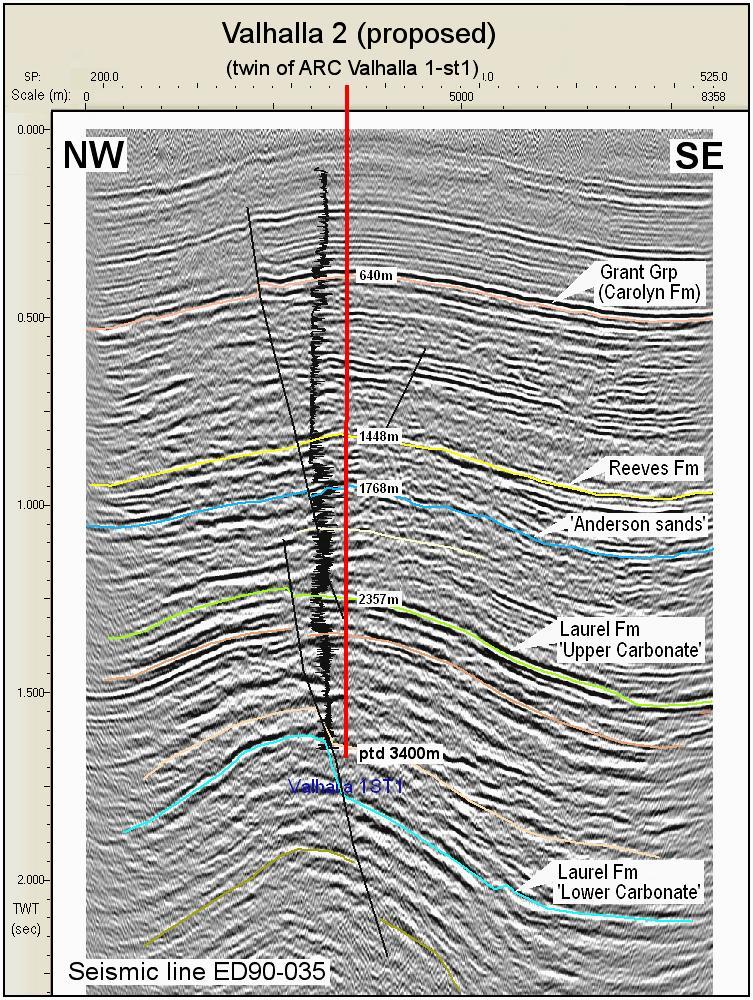Valhalla-2 timing and evaluation Valhalla-2 seismic line Valhalla-2 Valhalla-2 is expected to commence drilling in mid to late May Valhalla-2 will be drilled using Ensign Rig#32 Ensign Rig # 32 has