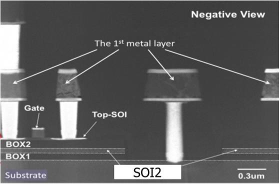 Double-SOI wafer FET Middle Si layer (SOI2) compensate