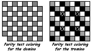 P(n) 1 1 2 5 12 35 108 369 1285 4655 17073 63600 A series of interesting problems concerns covering all the squares of an 8-by-8 checkerboard.