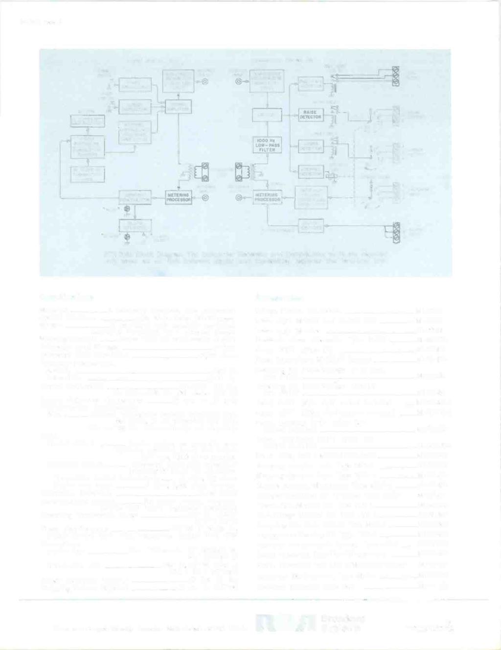 RA.3011 Page 4 RAISE SWITCH LOWER SWITCH METERS r% -a SWITCHING PUSHBUTTON ENCODER 31 POSITION PUSHBUTTON DECK "READ.