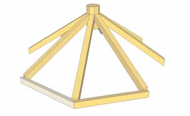 Position Rafter so it sits equally on both Rafter