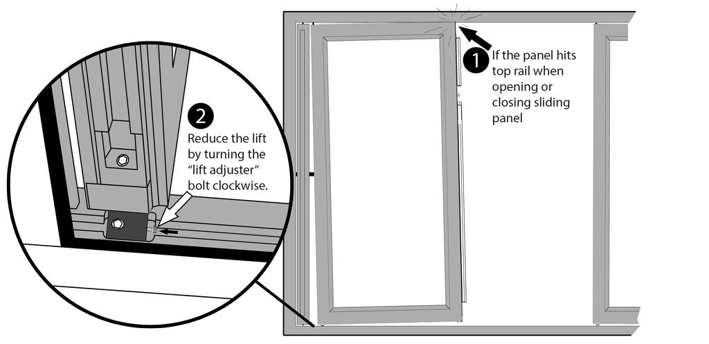 Adjusting Lift for All Sliding Panels A1 1. If top of swing panel contacts top rail. 2.