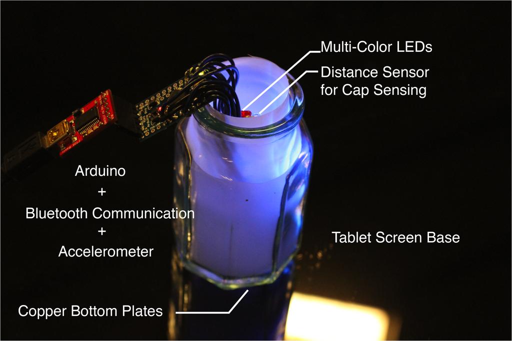 liquid of a set hue, and to vary the saturation based on the relevance, which provides a more continuous visualization of the relevance with the multi-color LEDs.