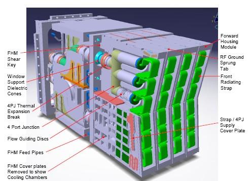 Layout of the front part of the ITER-EM
