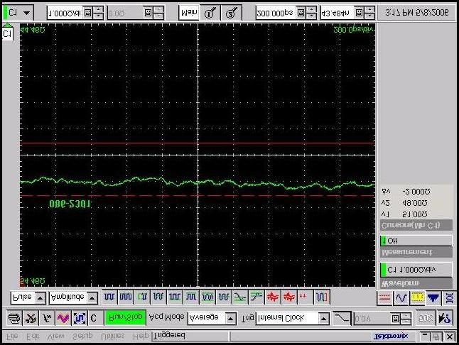 086-2301 Impedance Stability Description