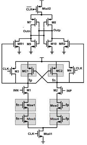 Considering the delay a new dynamic double tail comparator was developed, which does not require boosted voltage or stacking of too many transistors, which resulted in the strengthening of positive