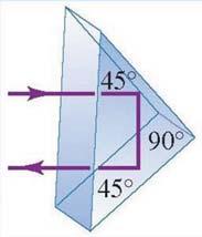 the critical angle for total reflection.