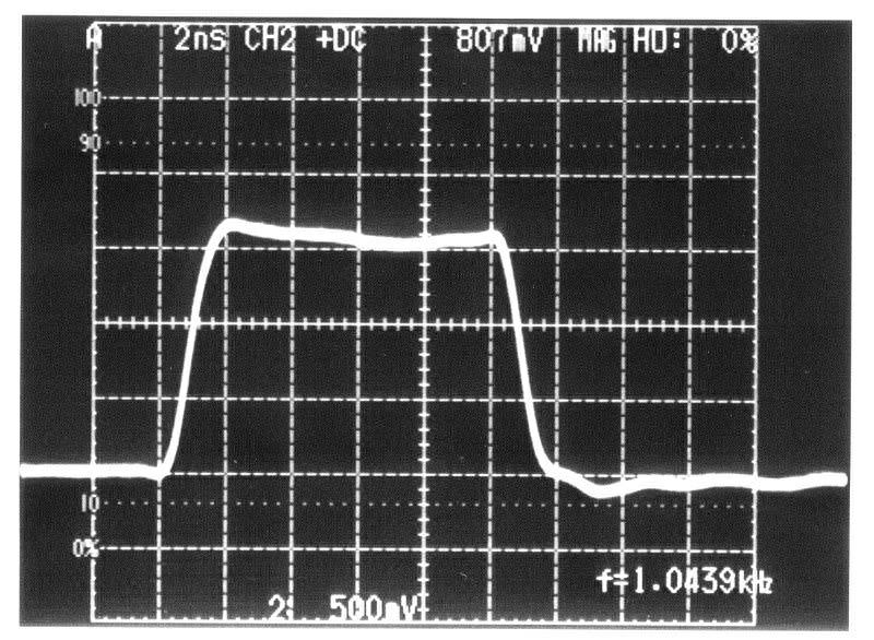 Performance of Light Shutter High Voltage Pulser repetition rate 209 khz (=frev) voltage 1.