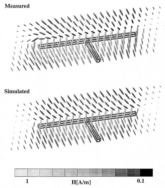 The first prototype of the pseudovector E-field probe (EV2D) is shown in Fig. 4. The same approach was applied for the construction of the novel H-field probe.