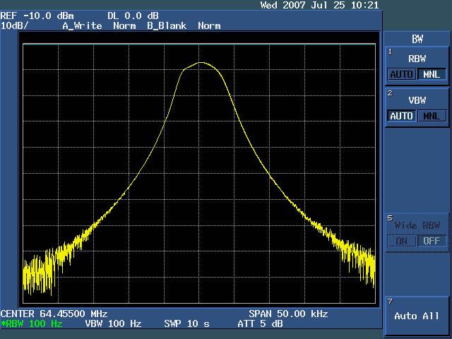 Within the HF bands, the DIGI-SEL automatically tracks the intended signal at a minimum of 2 khz steps keeping the pre-selector s bandwidth centered on the operating frequency.