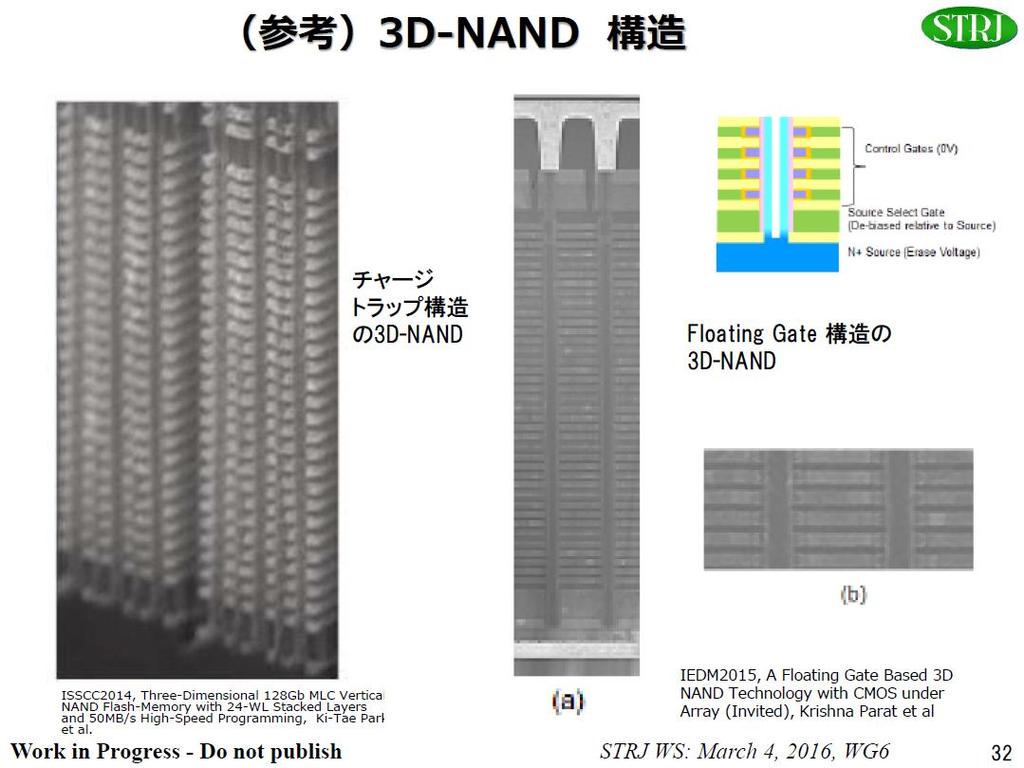 3D Cell Arrays of NAND Flash Memories Charge Trap