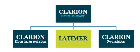 The Clarion Group Structure In addition to Clarion s Housing Association there are two other main subsidiaries in the Group as illustrated on the following chart: Charitable Housing Association