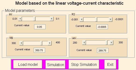 An interface in the environment Matlab version 2012, which is presented in the followings, implemented to observe the influence of the model parameters over the voltage current characteristic of the