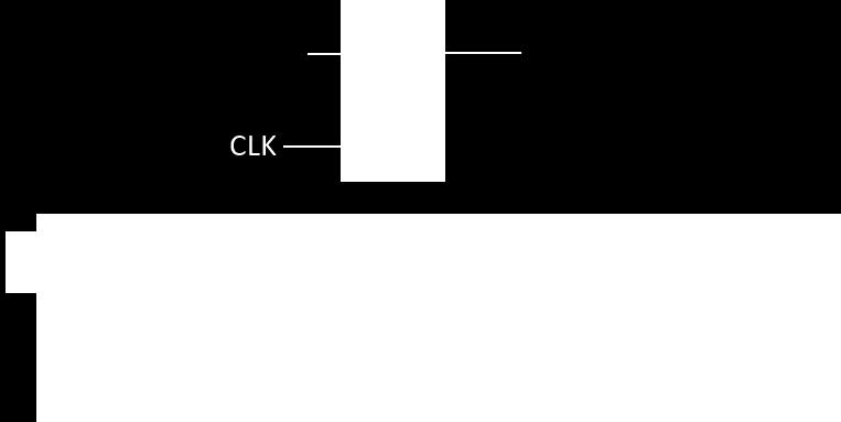 Describe how a T-flipflop can be made using a D latch. Fig. 6.1 (10 marks) c) A sample-hold circuit is used to store the input voltage of a 12-bit A/D converter during each conversion.