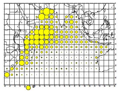 Figure 6. Proportion of Purse Seine log school catches over total catches by fleet and species Stock status information: what to present?