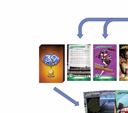Lay out your decks: The one-sided