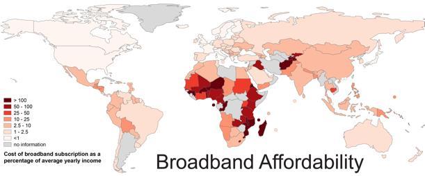 Worldwide Broadband Access