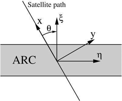 Figure 1. Two configurations of the auroral current circuit predicted by Boström [1964].