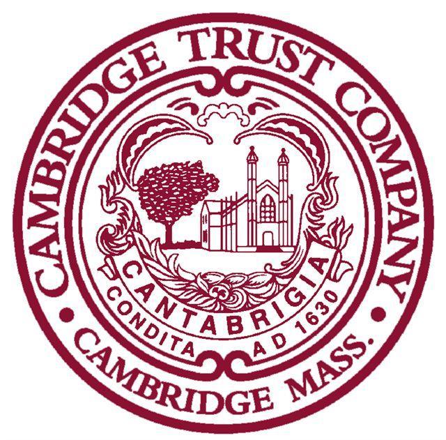 Recommendation 1 Recommendation 1 Cambridge Trust Company Investment company