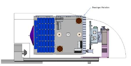 Launch Nanoracks Launch Launch under procurement, likely candidate is early 2017 launch from ISS ~400 km orbit, 51.6 degrees inclination Launch Process 1. Launch by ISS visiting vehicle 2.
