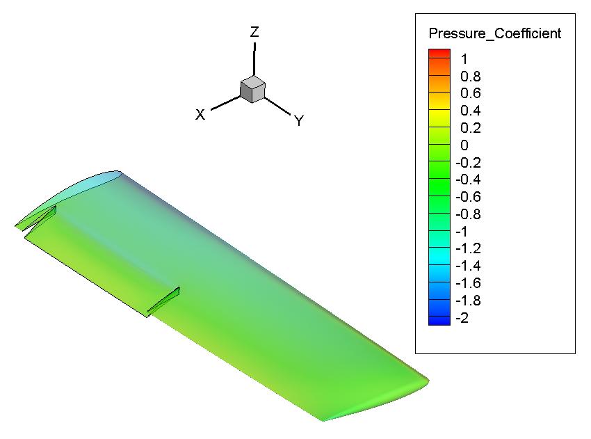 Pressure coefficient contours of wing having the deflected control surface of MODIFIED DESIGN 2 are determined as follows: Obtained CFD results are compared with the CFD results of the wing, which is
