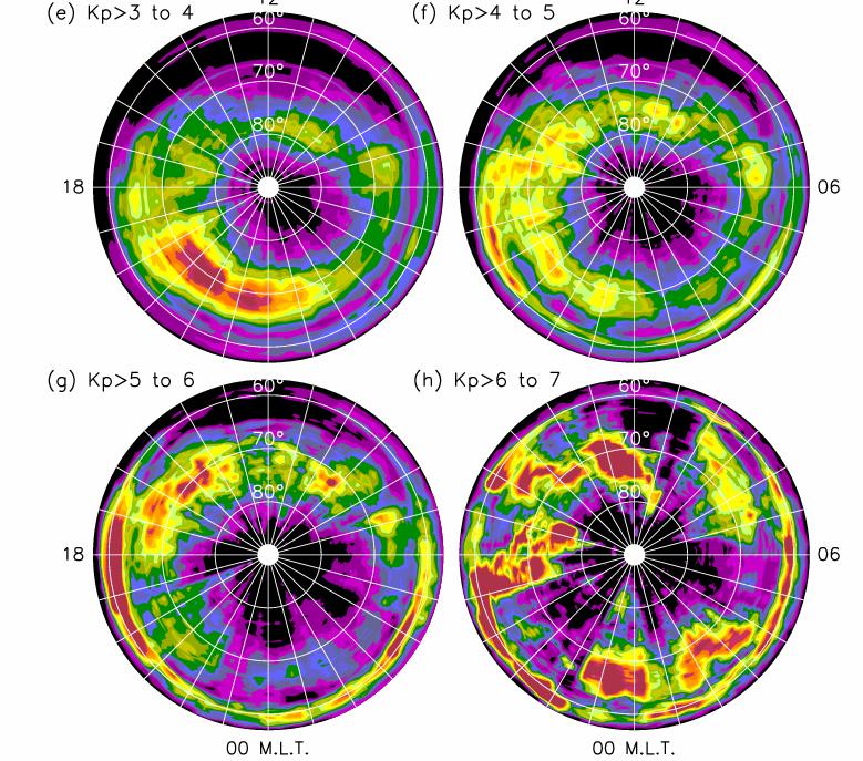 entire study interval, and sorted according to geomagnetic activity (a)