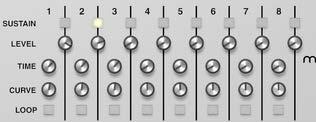 5 Click and drag in the sustain area to adjust the sustain level. Stages with zero time can often not be accessed from the display. In that case it is necessary to use the knobs.