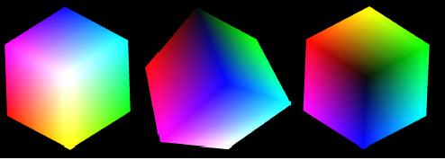 RGB model Normalized values in [0,1] (chromaticity coordinates) may be convenient for