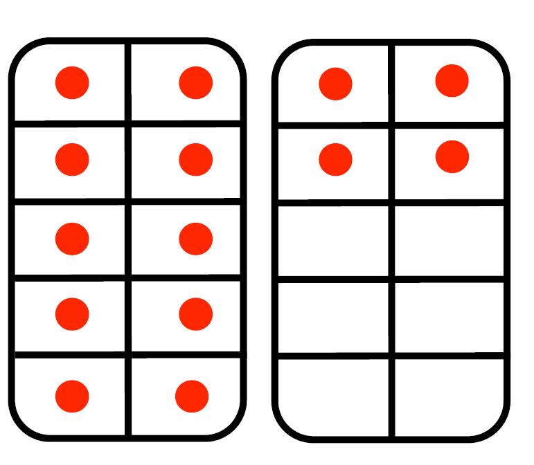 #3 Problem #4 How many dots are in the first ten