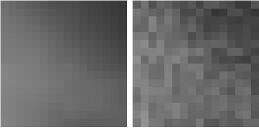 (a) Barbara (d) smooth region with gradient change Fig. 2 Denoising results by using SR-MD for different image patterns.